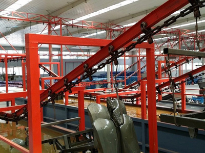 模段重型链条电泳线