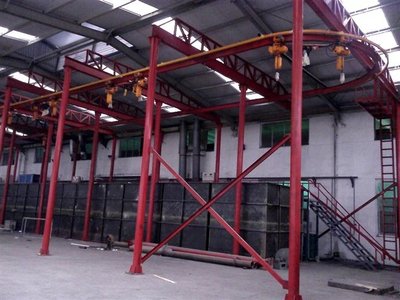 山东新能源电动车环形电泳线